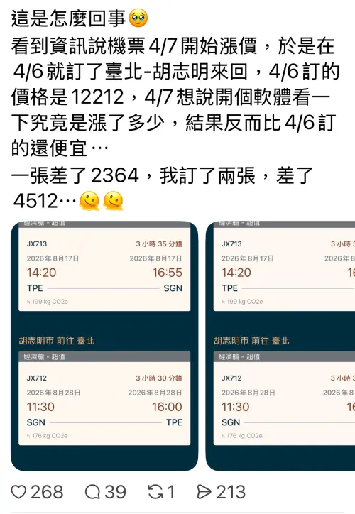 ▲該名網友在燃油附加費確定漲價的4月7日查詢機票價格，卻發現滿而更便宜。（圖／翻攝Threads）