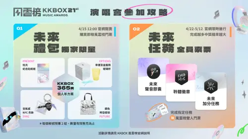 ▲第21屆KKBOX風雲榜演唱會系列活動將於4月15日起，分兩階段方式取得票券，一是購買未來禮包裡面有票券，二是抽獎活動。（圖／KKBOX提供）