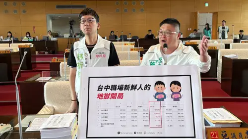 慘陷地獄開局！台中起薪六都墊底　畢業3年後仍輸台北新鮮人