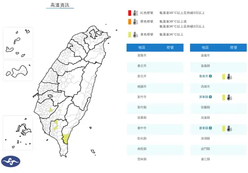 ▲中央氣象署今早發布高溫特報，提醒「臺南市、屏東縣、臺東縣」已達黃色燈，氣溫將突破36度以上。（圖／中央氣象署.cwa.gov.tw）