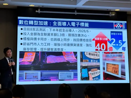 ▲全聯「全面導入電子標籤」數位轉型加速。（圖／記者蕭涵云攝）