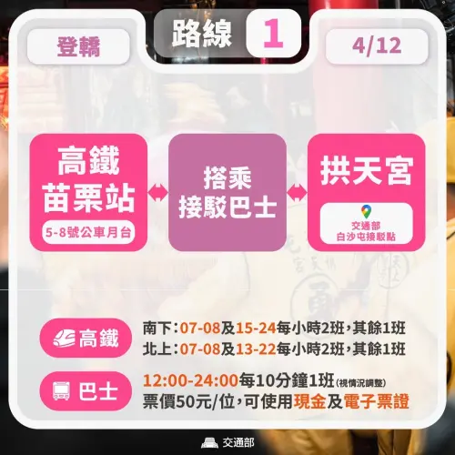 ▲高鐵苗栗站也有接駁巴士。（圖／交通部）