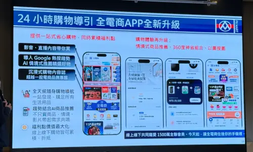 ▲全電商APP全新升級。將導入影音直播帶買、AI情境式推薦Google熱搜。（圖／記者蕭涵云攝）