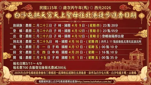 ▲2026白沙屯媽祖進香行程表。（圖／白沙屯拱天宮）