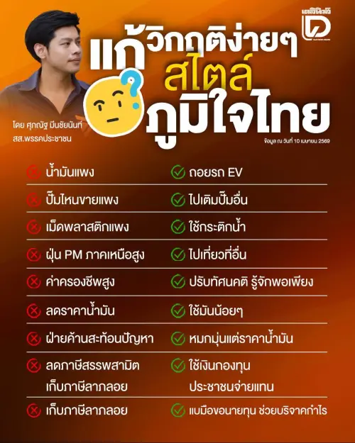 泰自豪黨治國法！臉書瘋傳圖文嘲諷阿努廷政府：油貴？去換電動車