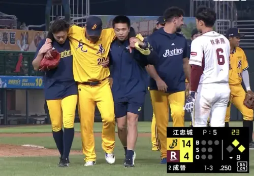 江忠城挨強襲球傷退！平野惠一：陳冠穎緊急登板不在原本計畫中