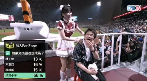 ▲能夠再次與偶像籃籃一起應援，日本鐵粉直言學習中文的努力有回報。（圖／截圖自CPBL TV）