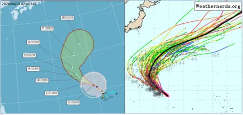 白沙屯媽祖進香熱飆36度！吳德榮：週五轉雨　強颱辛樂克路徑迴轉