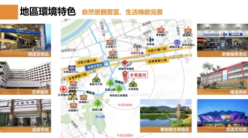 ▲南港社宅「光華好室」周邊生活機能。（圖／國家住都中心提供hurc.org.tw）