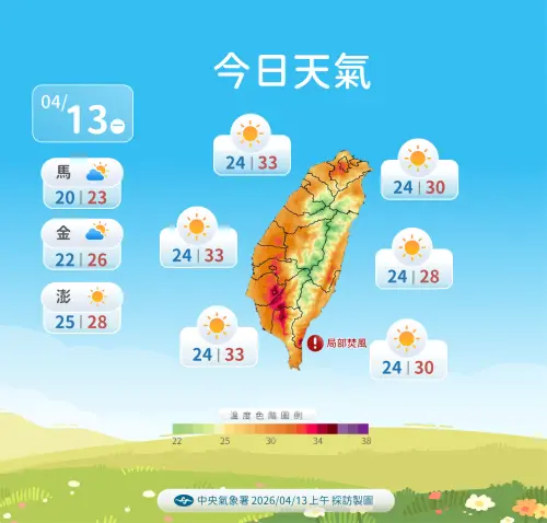 ▲氣象署提醒，今天各地要留意30度以上氣溫，白天溫暖悶熱。（圖／中央氣象署）