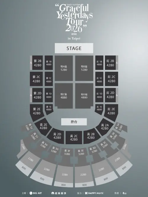 ▲back number 8月22日（六）、8月23日（日）台北小巨蛋票價+座位表。（圖／大鴻藝術BIG ART / 超級圓頂SUPER DOME）