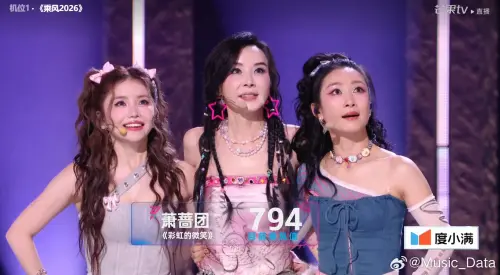 ▲蕭薔（中）與安崎（左）、陶昕然（右）帶來王心凌的〈彩虹的微笑〉，票數意外不如預期。（圖／微博@Music_Data）