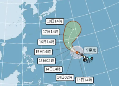 ▲辛樂克颱風已達強度巔峰，未來朝北方轉彎、逐漸減弱，對台灣沒有直接風雨影響。（圖／中央氣象署）