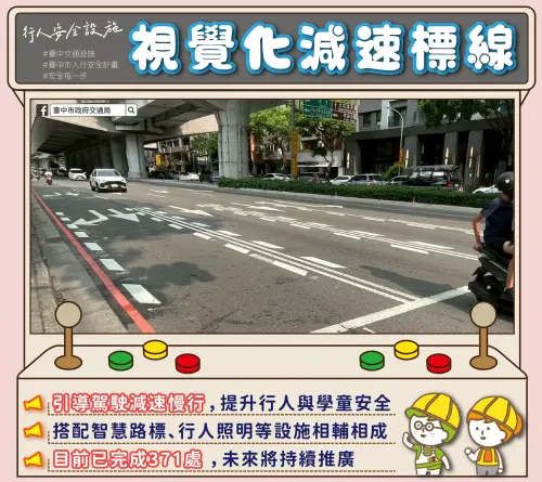 ▲「視覺化減速標線」通常長約100公分、寬20至30公分，是透過楔形圖樣製造車道變窄錯覺，讓駕駛產生心理減速特性，讓用路人會在短時內自然而然放慢車速，目前多縣市都可見其設計。（圖／台中市政府交通局）