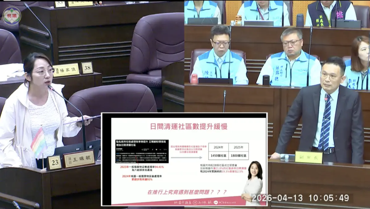 ▲桃園市副市長蘇俊賓狠嗆：前朝留31萬公噸垃圾的事情要再發生嗎？（圖／截圖自桃園市議會直播）