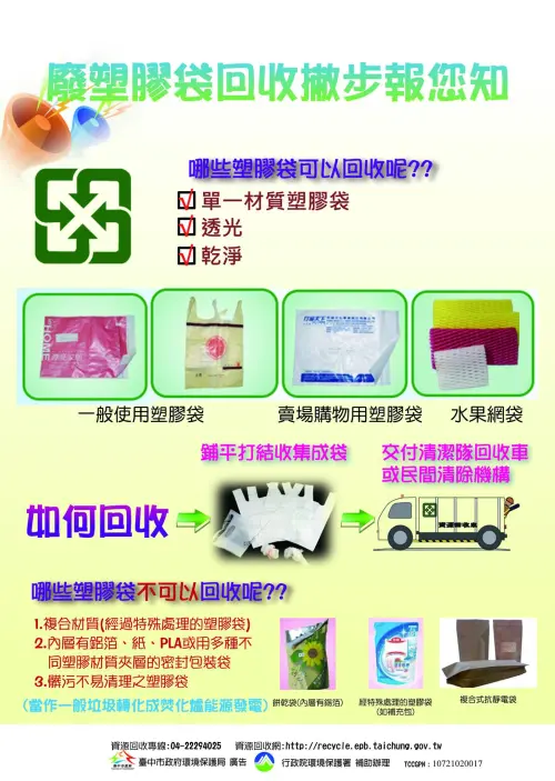 ▲台中市環保局提到，廢塑膠袋只要符合3大原則「透光、單一材質、乾淨」即可進行回收。（圖／台中市環保局）