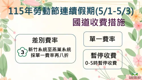 五一勞動節三天連假國道攻略：西部國道南下、北上9點前出發
