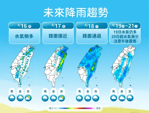 今晚北台灣注意大雨！氣象署：周六更強鋒面報到　濕涼氣溫剩20度