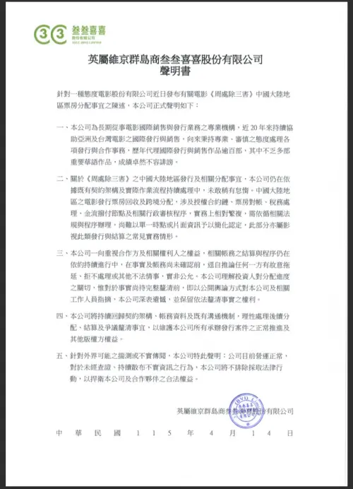 ▲叁叁喜喜針對《周處除三害》的中國票房分紅爭議，發表基於自身立場的聲明。（圖／叁叁喜喜提供）