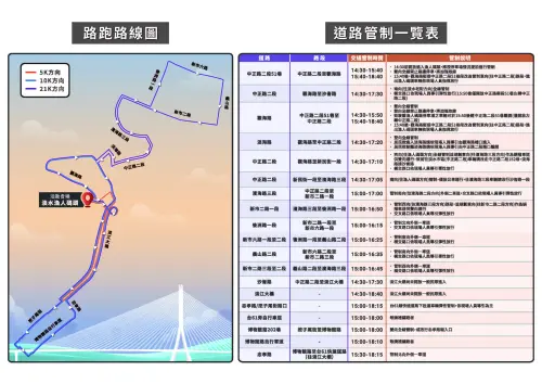 ▲淡江大橋4/18路跑路線圖及道路管制圖。（圖／公路局新工北提供）