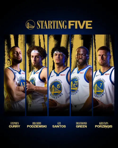 勇士附加賽先發陣容出爐！本季竟只合體打了11分鐘？科爾出奇制勝