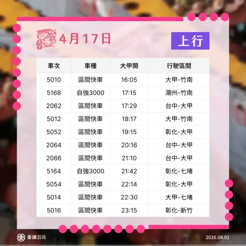 ▲台鐵明天海線北上加開11班次，最南從屏東潮州出發。（圖／台鐵提供，2026.04.16）