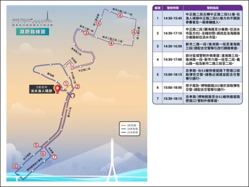 ▲0418淡江大橋路跑路線及管制路段。（圖／新北市政府交通局提供）