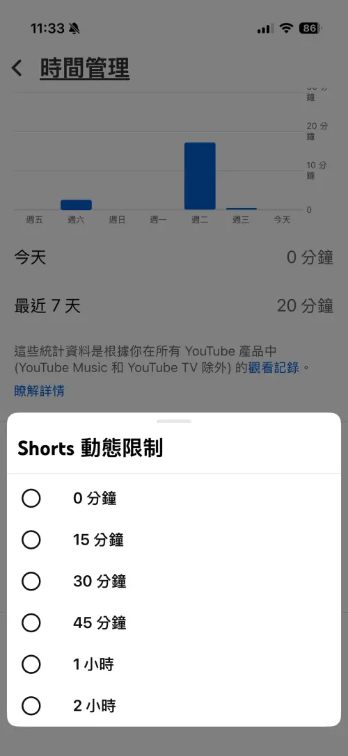 ▲YouTube在短影音Shorts動態限制新增「0分鐘」選項。（圖／翻攝官網）