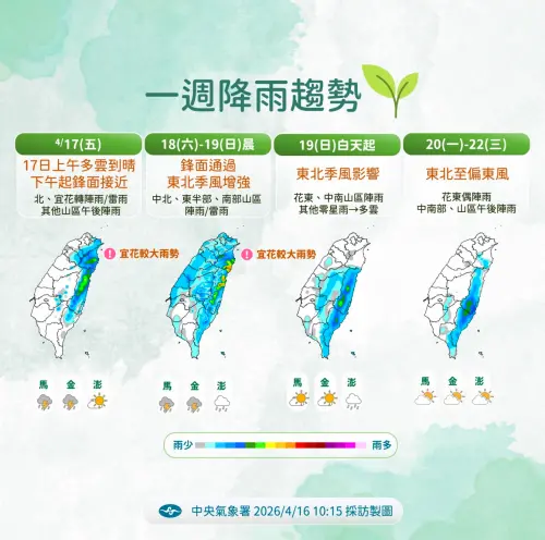 ▲周六至周日清晨鋒面通過以及東北季風增強，全台都有降雨機會。（圖／中央氣象署提供）