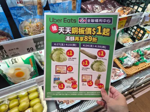 ▲全聯小時達於Uber Eats App推出「爆殺銅板價」活動，1元高麗菜、櫛瓜限時搶。（圖／全聯提供）
