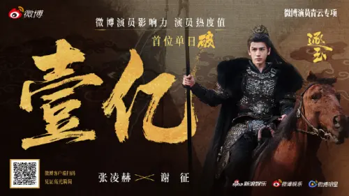 ▲《逐玉》播出後，張凌赫火速登頂微博演員影響力冠軍。（圖／微博＠張凌赫工作室official）