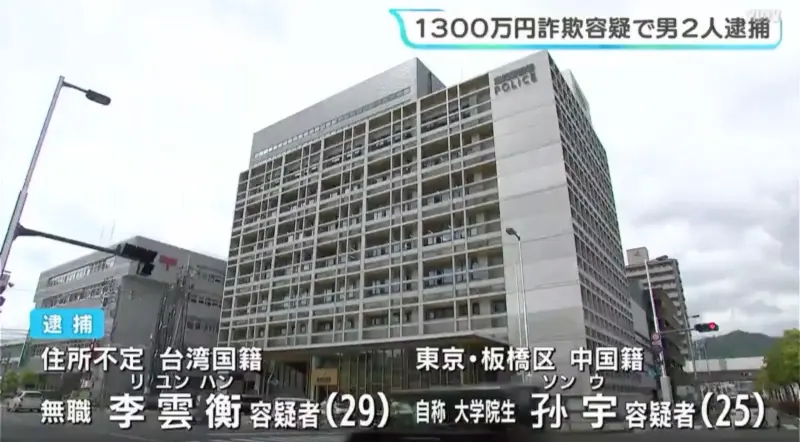 台男在日本聯手中國男詐騙！假冒警察騙老婦1300萬日圓　姓名曝光