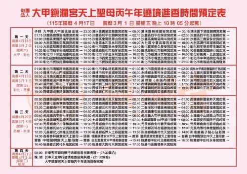 ▲▼2026 大甲媽祖遶境進香「9 天 8 夜完整行程表」。涵蓋 4/17 起駕至 4/26 回鑾安座期間，沿途經過之所有停駕宮廟、預定駐駕點及詳細起駕時間。（圖／翻攝自大甲鎮瀾宮官網）