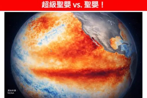 「超級聖嬰現象」來了！颱風、極端高溫威力加強　上次已是10年前