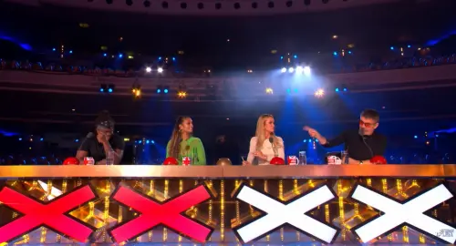 ▲阿民的舞台雖然吸睛，但音樂表現不佳，因此評審KSI（左1）和艾莉莎（左2）都按了X。（圖／英國達人秀YouTube）