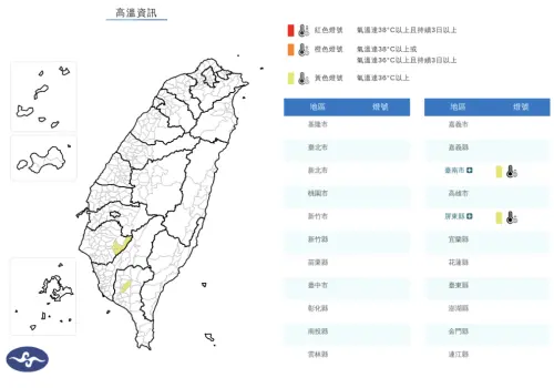 ▲中央氣象署發布「高溫資訊」，臺南、高雄、屏東要注意36度氣溫。（圖／中央氣象署）