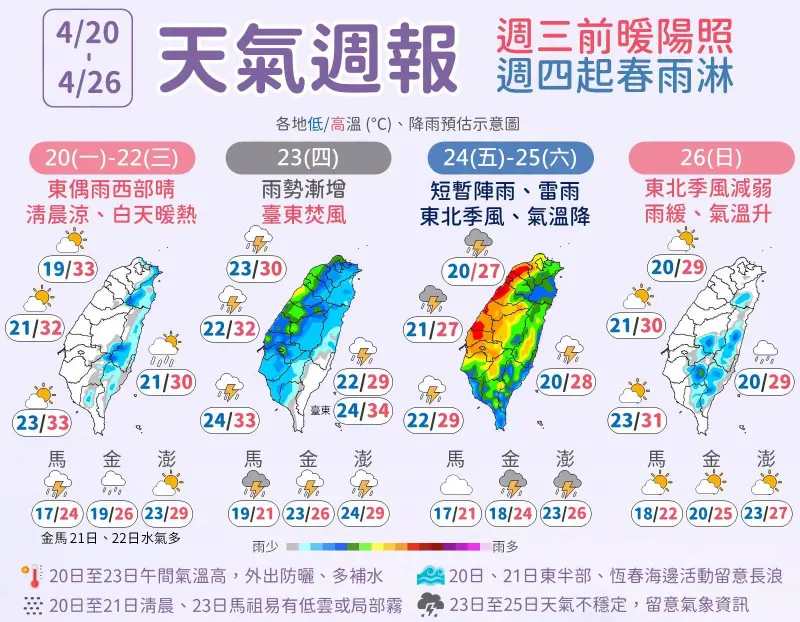 一周天氣／鋒面周四殺到！氣象署：全台有雨下到發紅　這天才放晴