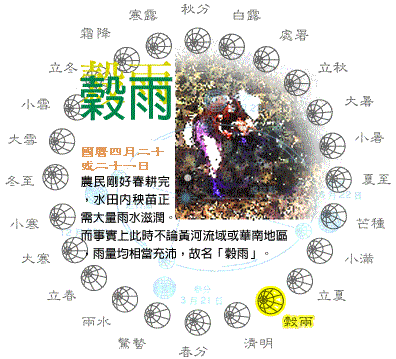 ▲穀雨節氣通常位在國曆4月20日或21日到來，穀雨是春天最後一個節氣，象徵春天將盡、初夏將至。（圖／農業部）