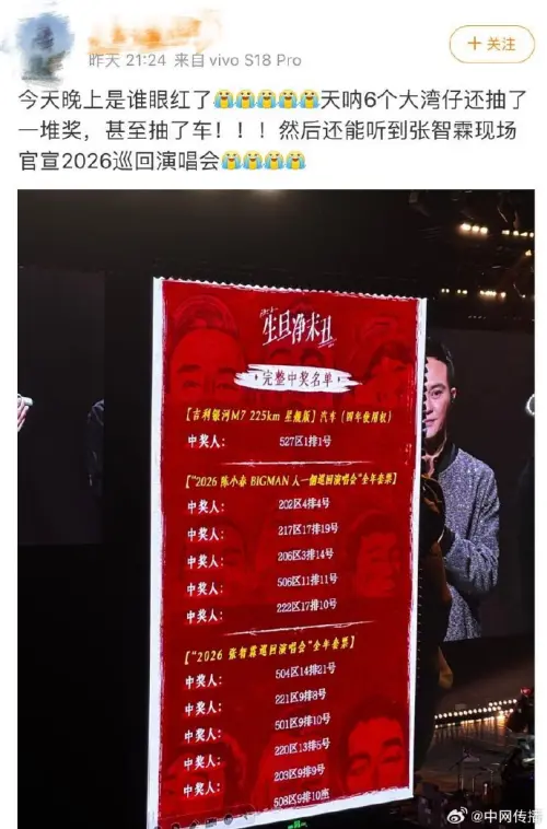 ▲演唱會上除了送車，還送了陳小春下個巡迴演唱會以及張智霖的巡演套票。（圖／微博＠中網傳播）
