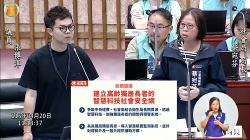 獨老戶數一年增1.4萬戶　張博洋籲導入智慧科技守護長者