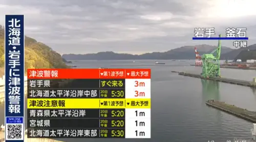 日本青森強震上修7.5！岩手縣可能面臨3公尺海嘯　最新畫面曝