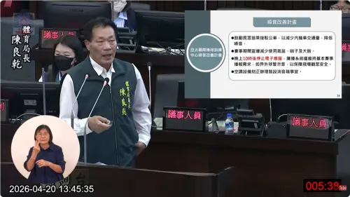 亞太國際棒球訓練中心專案報告　議員籲球團落實社會責任