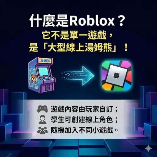 ▲趙逸帆老師表示，Roblox 就像是「大型線上湯姆熊」。（圖／IG@teacher_yifan）