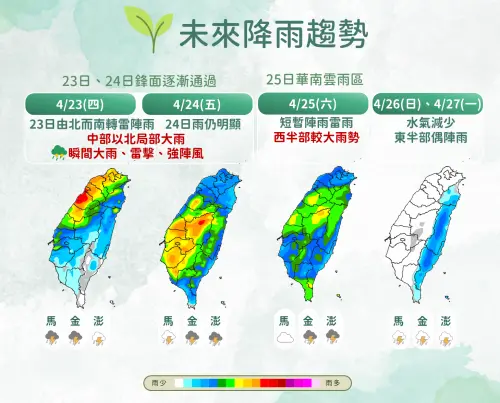 ▲氣象署提醒，周四開始鋒面影響台灣，一直到周六全台降雨訊號顯著，尤其西半部要注意大雨、雷雨。（圖／中央氣象署）
