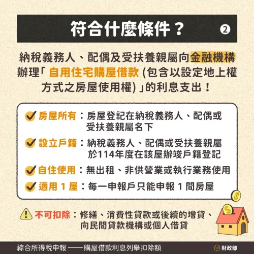 ▲房貸族節稅前必看！財政部羅列四大適用要件，並特別提醒修繕或增貸等利息支出無法列入扣除，報稅前應仔細核對貸款性質。（圖／財政部臉書