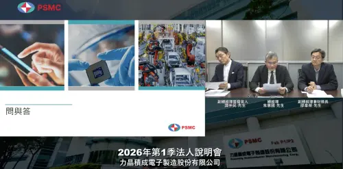 力積電虧10季首轉盈！每股賺3.36元　記憶體、邏輯代工為成長支柱