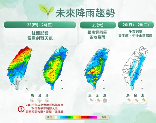 ▲氣象署提醒，鋒面明（23）日下半天通過，中部以北雨勢最明顯，恐有大雨或豪雨，並伴隨雷擊與強陣風。（圖／中央氣象署）