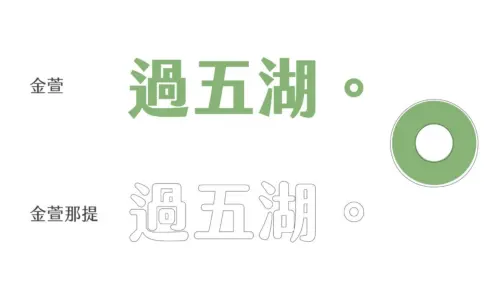 ▲「金萱」而後又開發出筆形圓潤、橫筆加粗的「金萱那提」。（圖／葉俊麟提供）