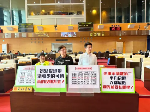 房價六都最低沒客住　台中觀光淪「沾醬油」過境城市