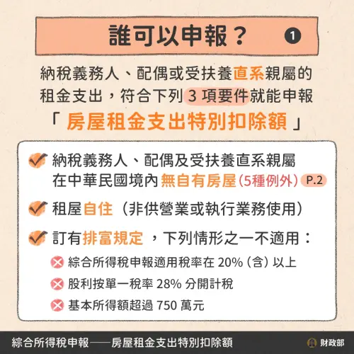 ▲申報房租特別扣除額條件。（圖／財政部提供）